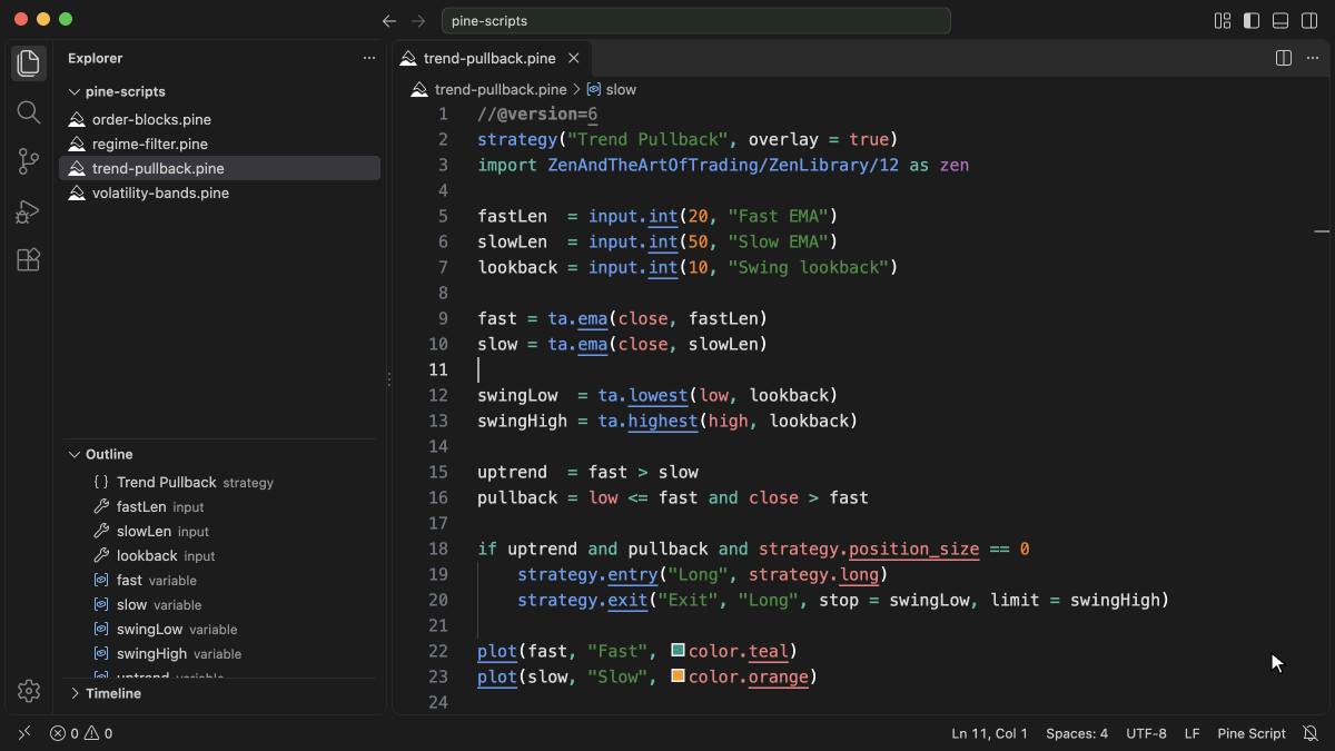 Typing ta.at lists ta.atr with its documentation, then signature help shows its length parameter