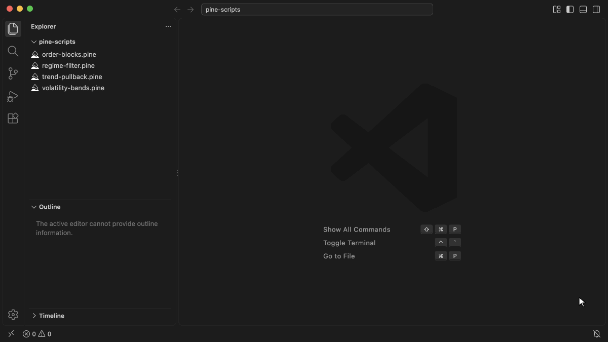 The Command Palette runs Pine Script: New Strategy and an untitled strategy template opens