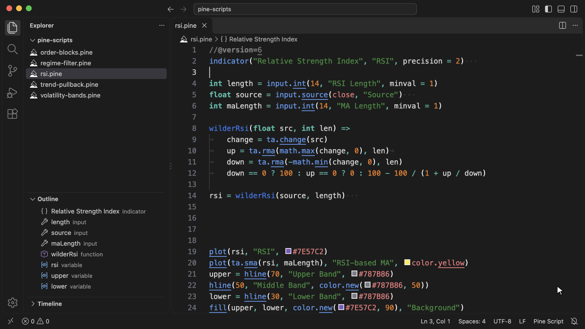 Format Document turns the tab indentation of a pasted RSI script into spaces, trims its trailing whitespace and collapses a run of blank lines