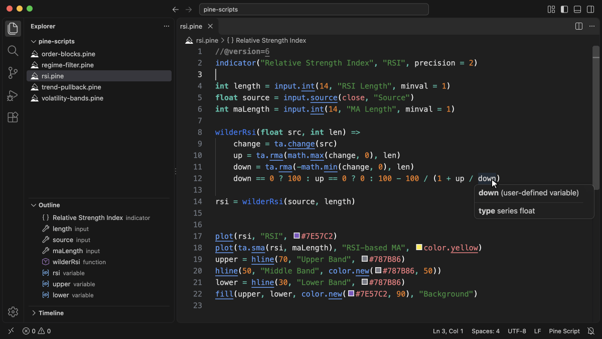 A Relative Strength Index script in VS Code with a hover card showing the series float type of a variable in its Wilder RSI function, shown in the Dark Modern theme and then in the Light Modern theme, its Pine Script colors following the theme
